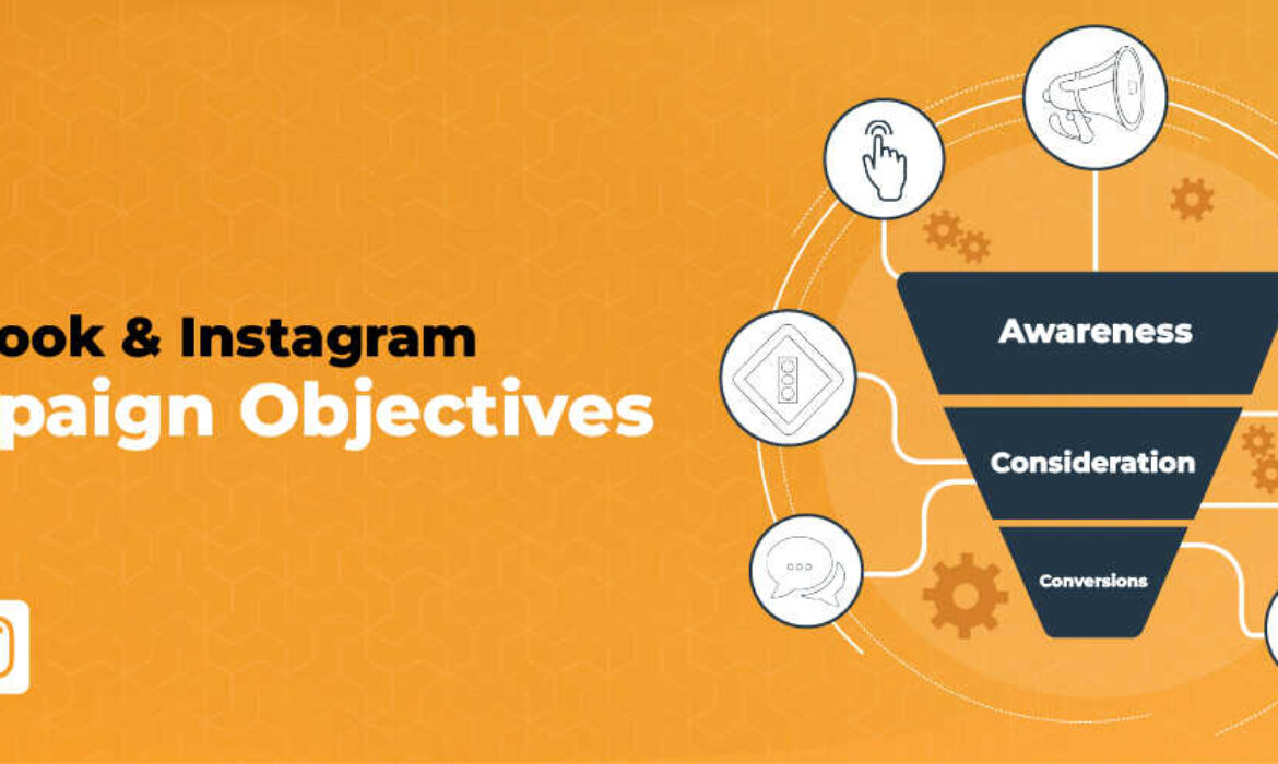 A Quick Guide to Facebook & Instagram Ad Campaign Objectives