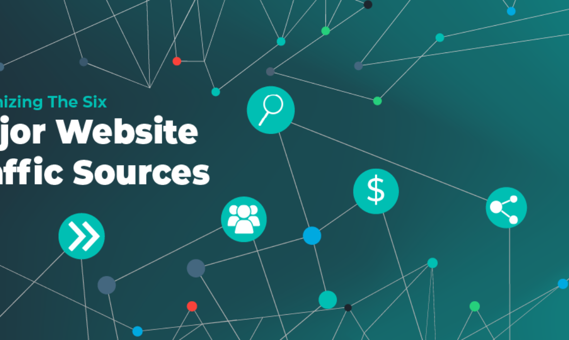 How to Maximize The 6 Major Website Traffic Sources